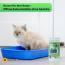 dipure® Urin Attacke Crystals - probiotic litter box additive against odors, supports litter box use, 250 g