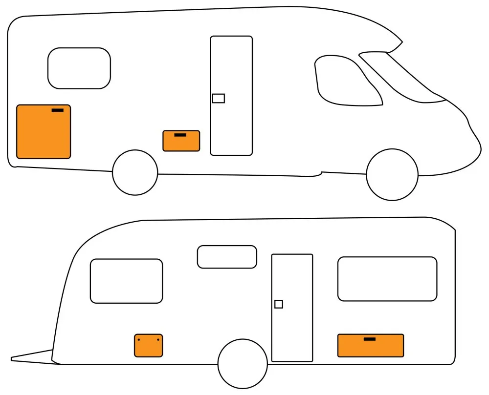 Camper Wohnwagen und Wohnmobil Illustration mit markierten Wassertanks